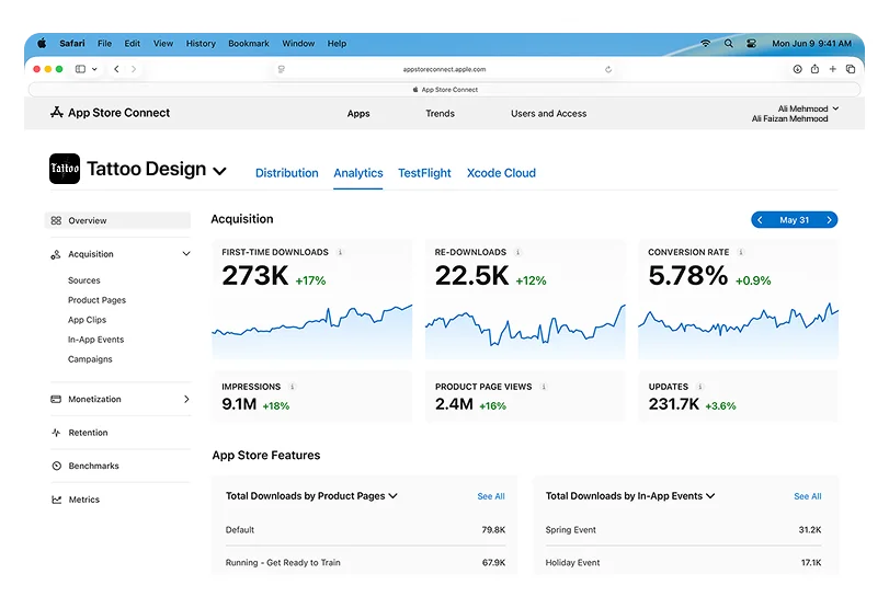 App Store Optimization Dashboard