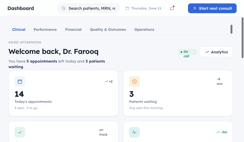 Doctor dashboard designed by Ozeito